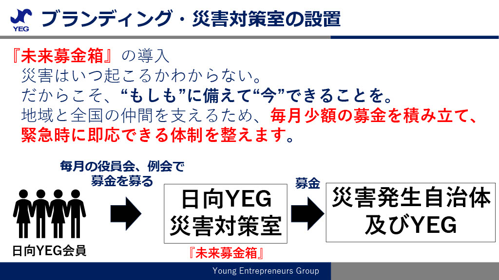 会長所信